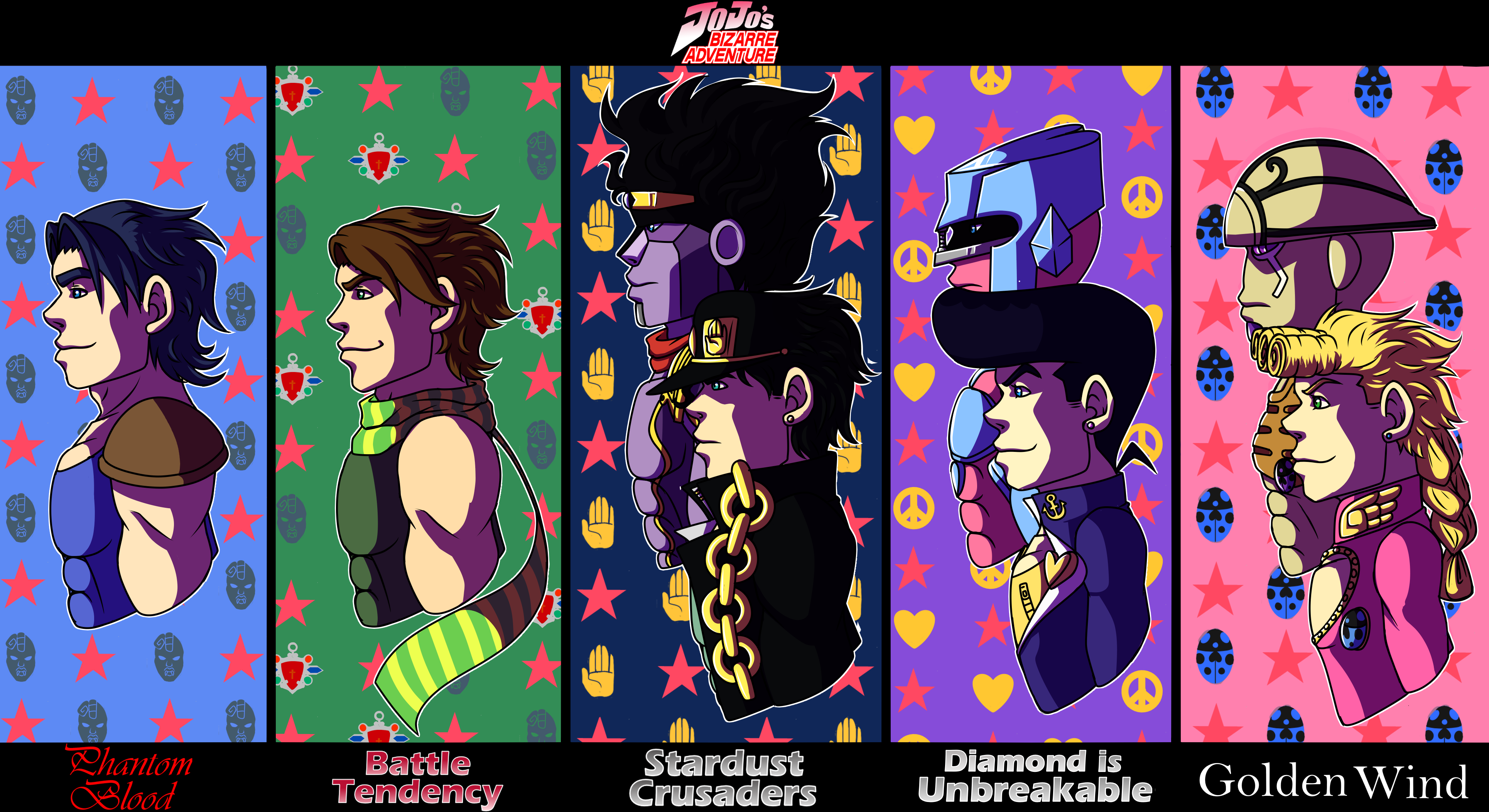 JoJo's Bizarre Adventure Parts Wallpaper Fan Art