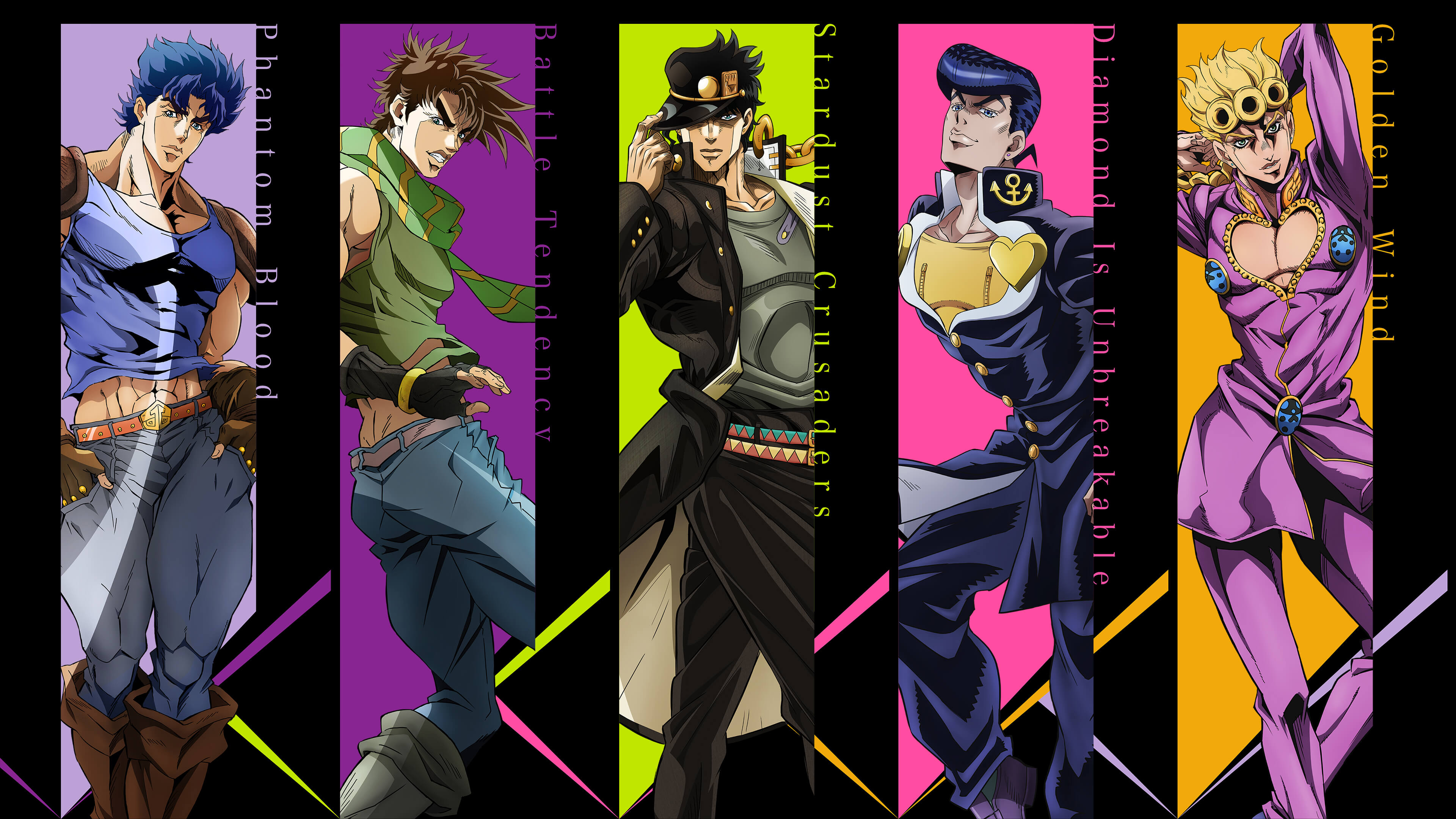 JoJo's Bizarre Adventure Parts Wallpaper 4K