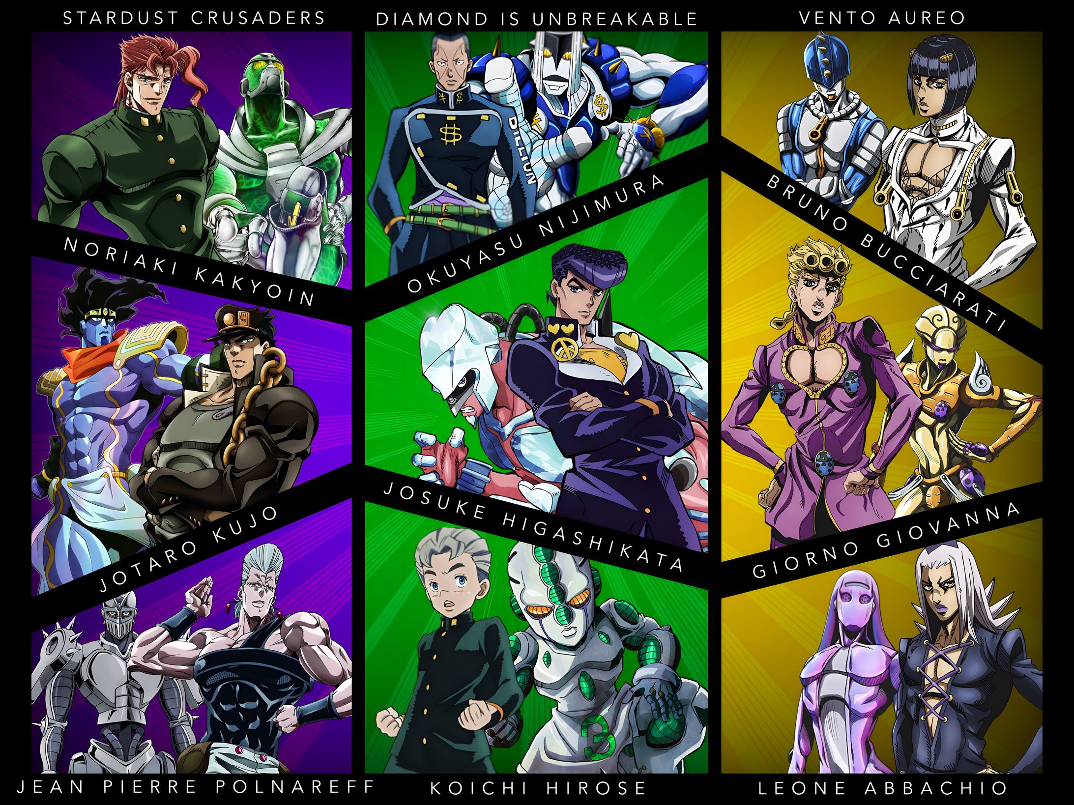 Sfondi 4K dei Personaggi di JoJo's Bizarre Adventure