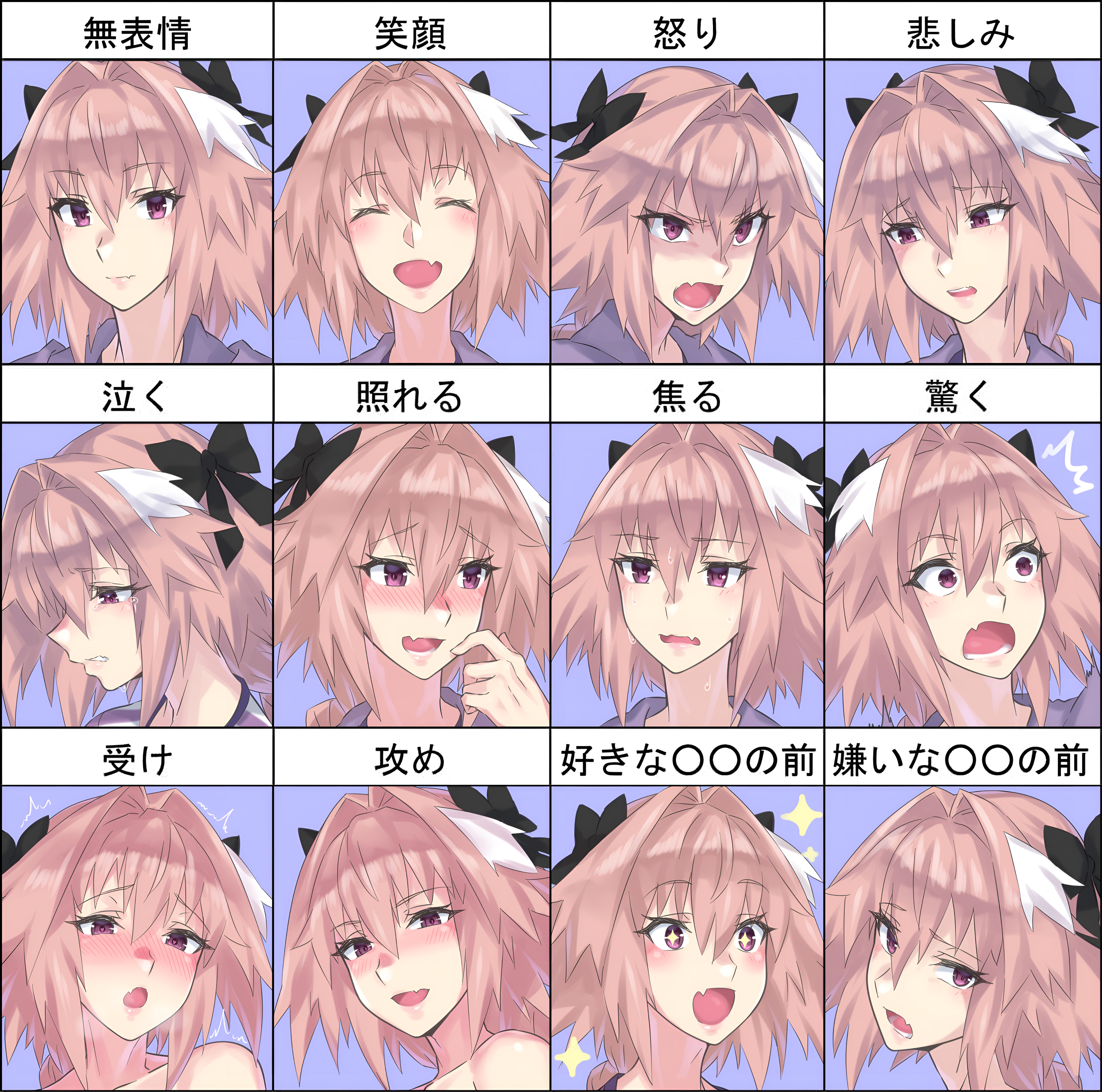 Astolfo Femboy Expression Sheet Wallpaper 4K